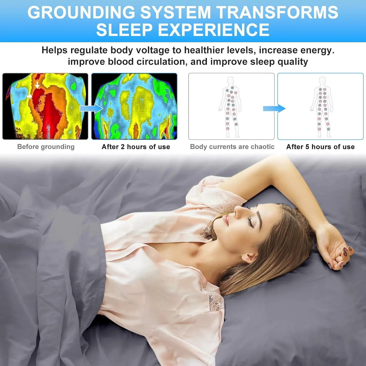 Grounding Sheets for Earthing Twin XL Size, Fitted Earthing Sheets Grounding Fitted Sheet for Improving Sleep, Better Working and Help with Anxiety, Organic Cotton & Silver Fiber, Grey