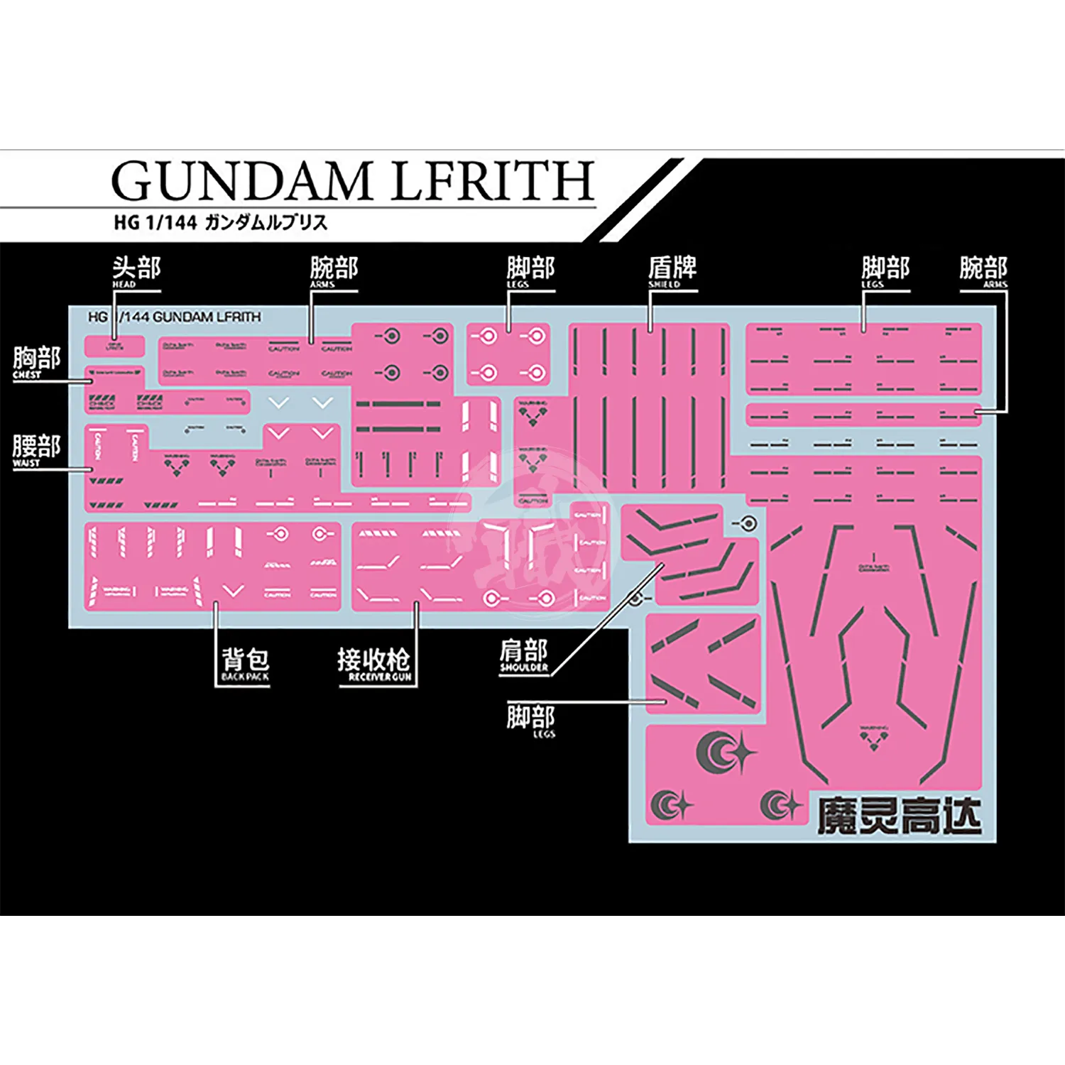 HG "The Witch From Mercury" Decals [Multiuse] - Set 1