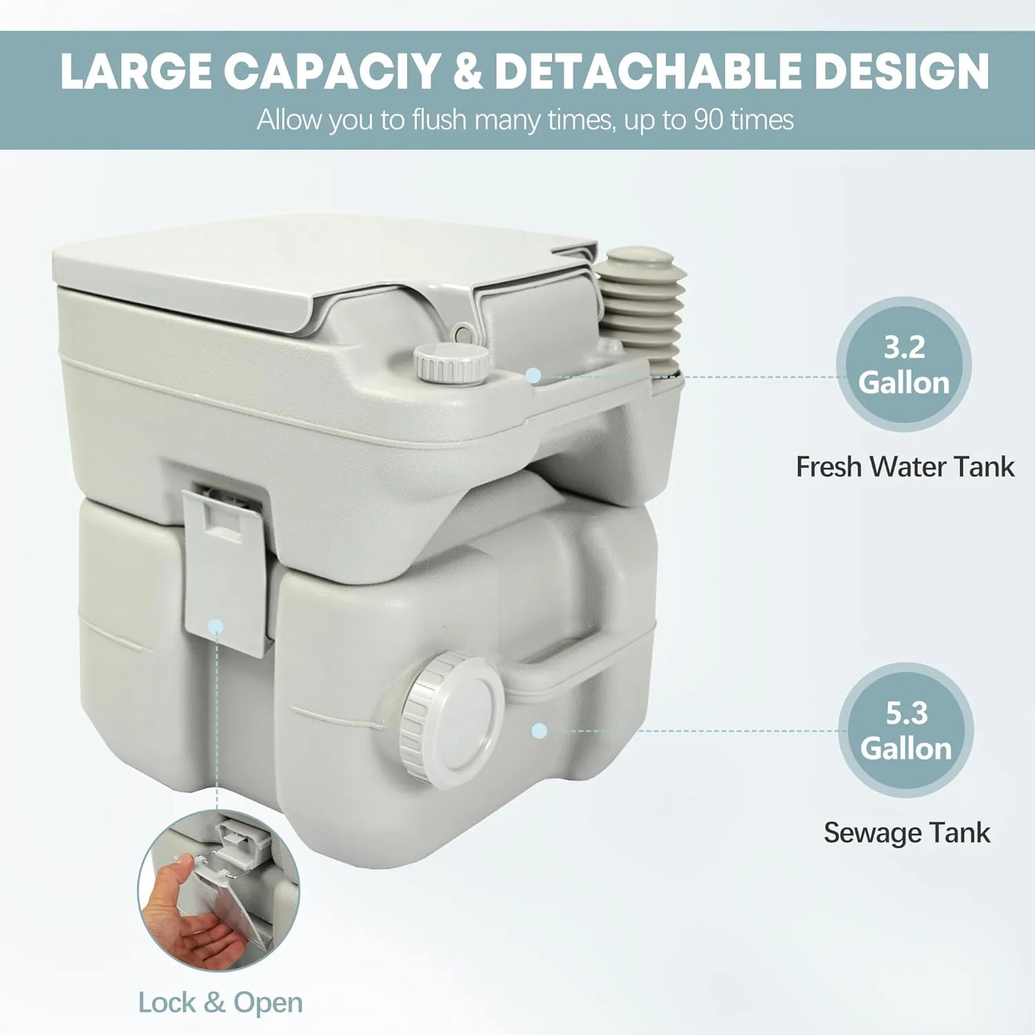 JAXPETY 5.3 Gallon Porta Potty Travel Portable Camping Toilet for RV, Boating, Road Trips, Caravan, Campsite, Hospital(20L Gray)