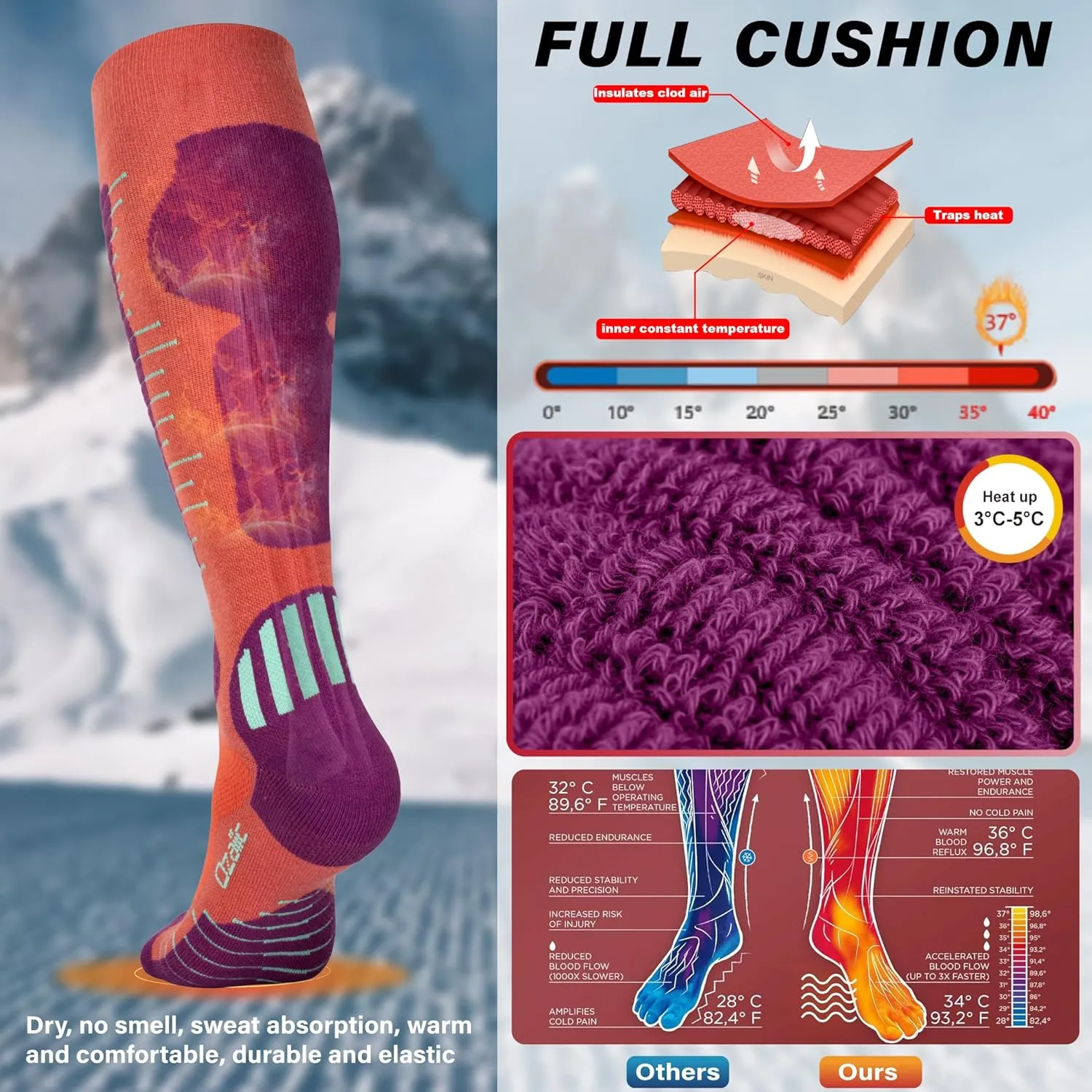 Merino Wool Ski Socks Mens Womens 2 Pairs for Skiing, Snowboarding, Thermal Knee High Winter Warm Sports Performance Socks